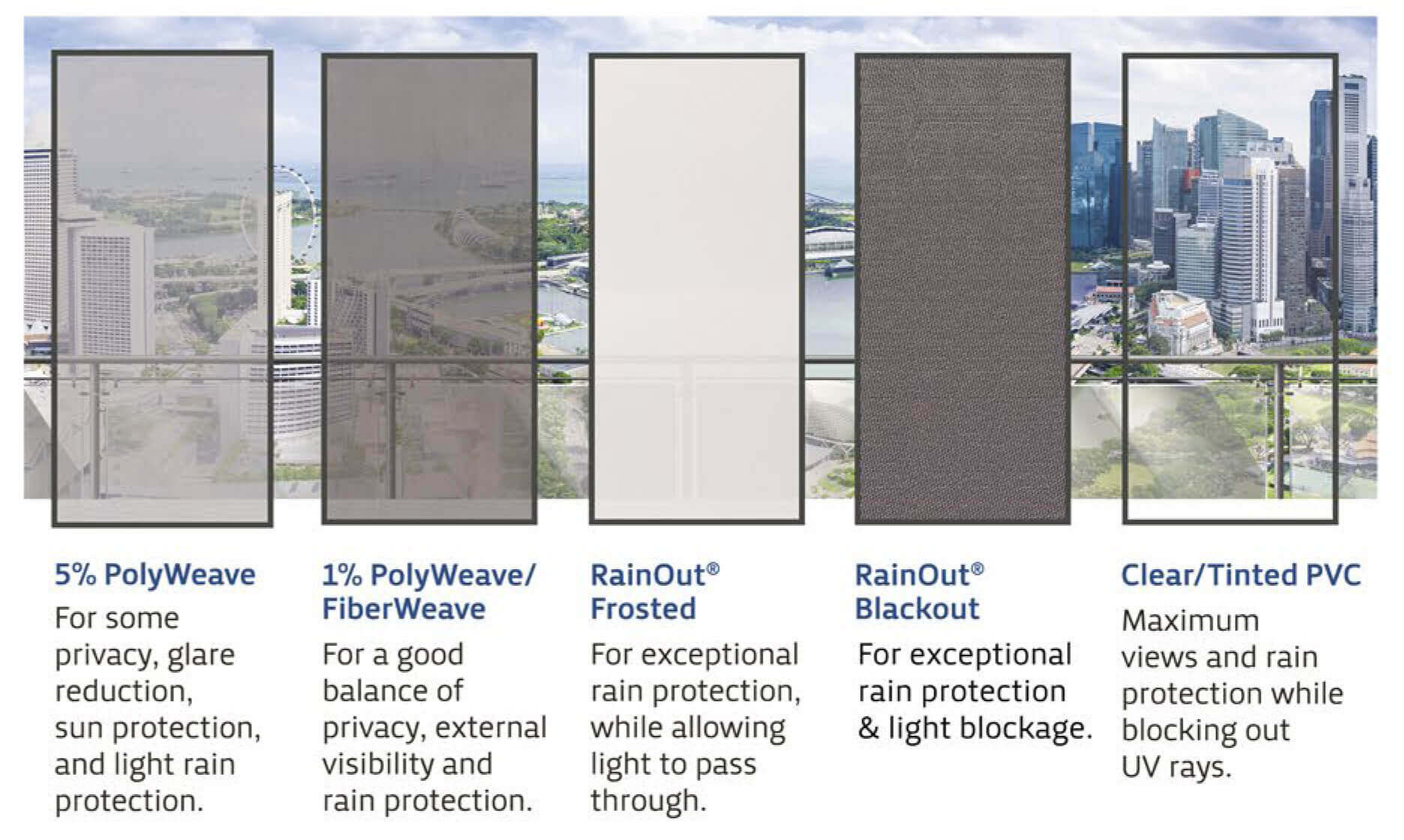 Singapore Ziptrak® Fabric differences openness and use benefits